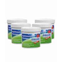 Lesen COLLO. simply clean. Bewertungen